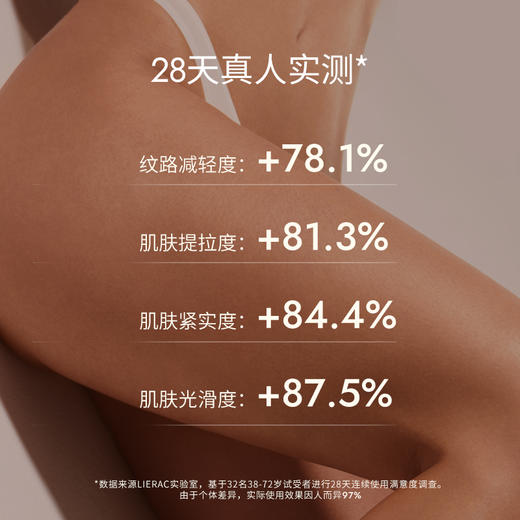 【保税直邮 郑州保税】法国LIERAC身体紧致霜200m 商品图3
