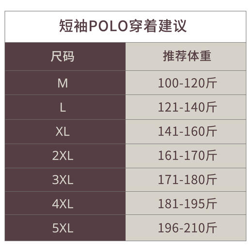 【如新三号】双股液氨长绒棉记忆领POLO衫255B0P919S 商品图1