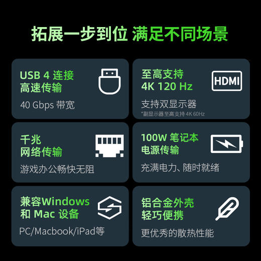 Razer雷蛇 USB 4 拓展坞【雷蛇官方直营，3年有限质保】 商品图1