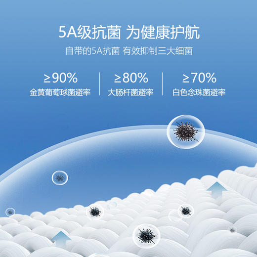 【如新三号】双股液氨长绒棉记忆领POLO衫255B0P919S 商品图3