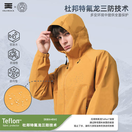 天石鹅铠甲春夏运动户外休闲软壳衣通勤徒步宽松外套夹克G664/G665 商品图2