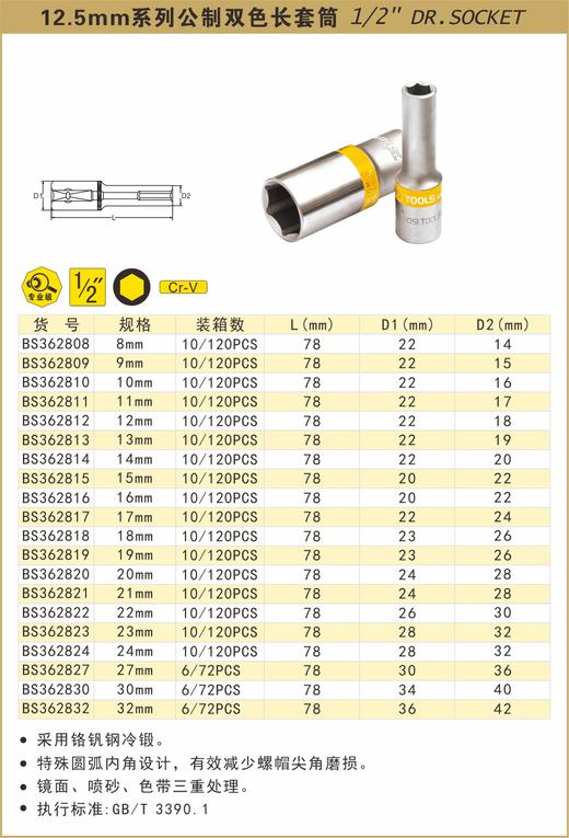 波斯 12.5mm系列公制双色长套筒16mm BS362816 商品图0