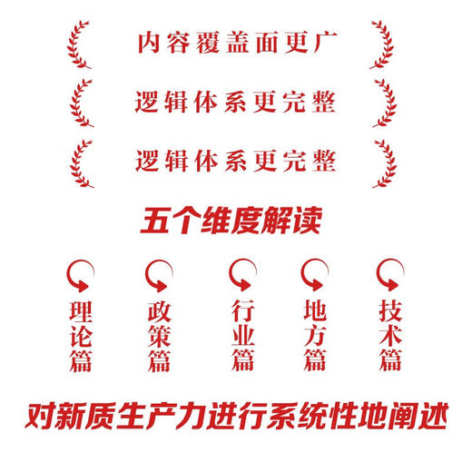 新质生产力：中国高质量发展的新引擎 商品图1