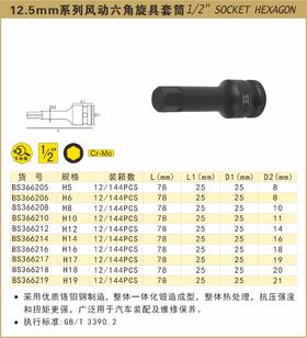 波斯 12.5mm风动十二角旋具套筒M14 BS366314