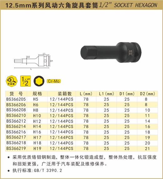 波斯 12.5mm风动六角旋具套筒H14 BS366214 商品图0
