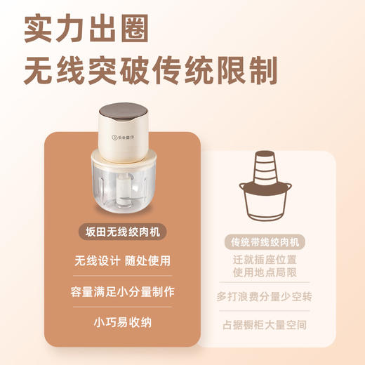 无线绞肉器 | 一机多用 绞肉+辅食+佐料 100w大功率20000转/分钟的转速 出料又快又细腻 大容量电池 续航时间持久 可整机拆卸 方便清洗 商品图5