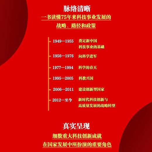 辉煌中国：75年科技攀登路 商品图2