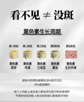 看不见斑≠没斑 