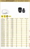 波斯  12.5mm系列风动短套筒   28mm  BS366028 商品缩略图0