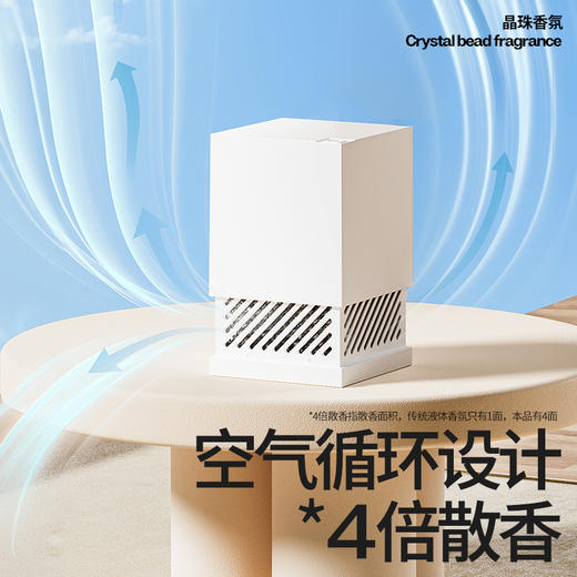 小仓熊晶珠香氛/栀子与清茶套装正装1个+替换装3袋250g*3袋 商品图3