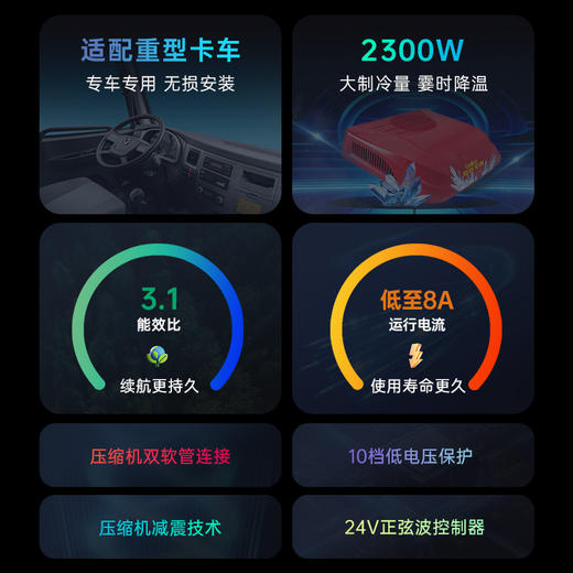 【25新款】歌谷 HT23 顶置一体驻车空调 24V直流变频压缩机制冷 2300W 单冷 汕德卡车系/德国曼 商品图1