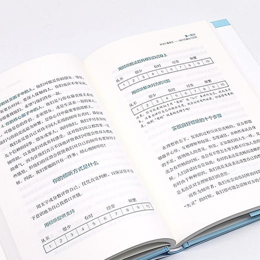 双赢倾听：构建高效组织的简单方法（商业图书奖获奖作品！一本提升领导力的宝典！） 商品图8