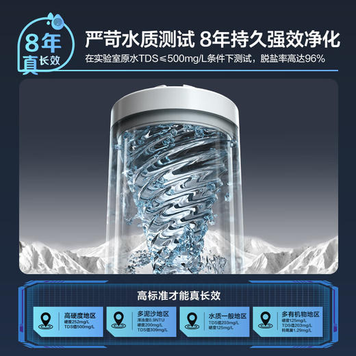海尔（Haier）【小红花净水器-绽放版】鲜活水ProMax1400G流速直饮机8年进口膜HKC3000-R889D2U1家电国家补贴 商品图3