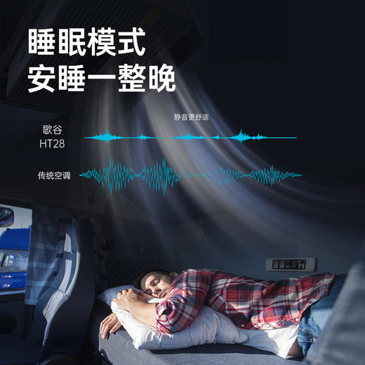 【25新款】歌谷 HT28 顶置一体驻车空调 24V直流 26000W 单冷 【一年整机联保】 商品图5