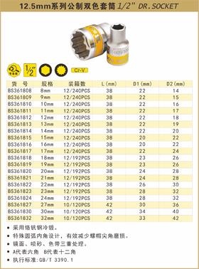 波斯 12.5mm系列公制双色套筒十二角  27mm BS361827B