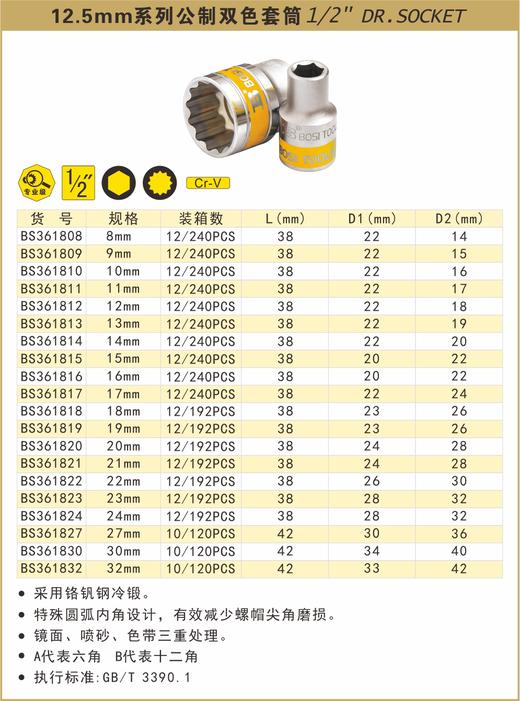 波斯 12.5mm系列公制双色套筒六角    24mm BS361824 商品图0