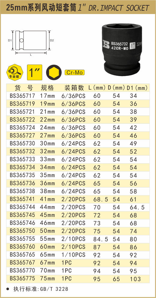 波斯   25mm系列风动短套筒  41mm  BS365741 商品图1