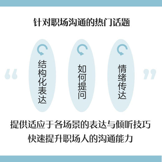 双赢倾听：构建高效组织的简单方法（商业图书奖获奖作品！一本提升领导力的宝典！） 商品图1