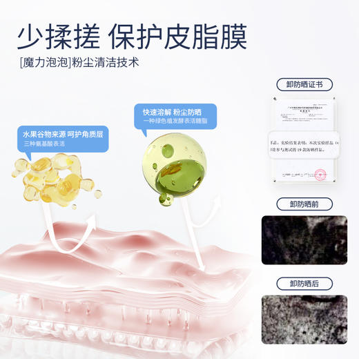 【品牌直供】海龟爸爸氨基酸洁颜泡80ml 商品图4