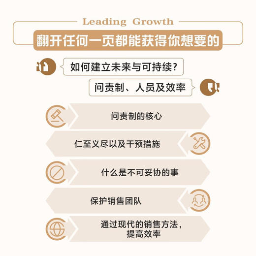 领先增长：用营销思维践行领导力(领导力提升与销售增长的实用手册！） 商品图3