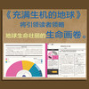 充满生机的地球（探索地球生物多样性的科普入门书！） 商品缩略图4