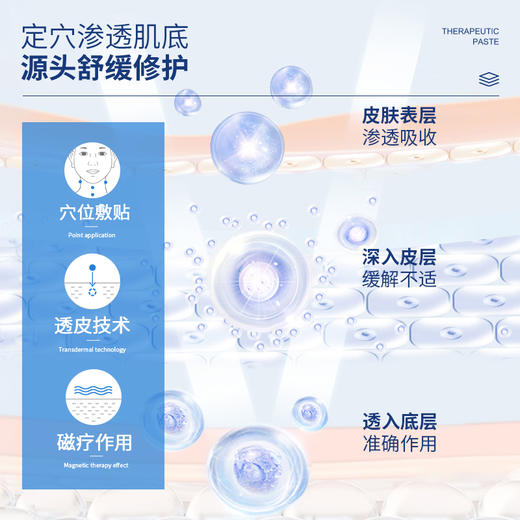 安泰宁咽扁穴位磁疗贴辅助治疗急慢性咽喉炎扁桃体炎咽喉肿痛正品 商品图4