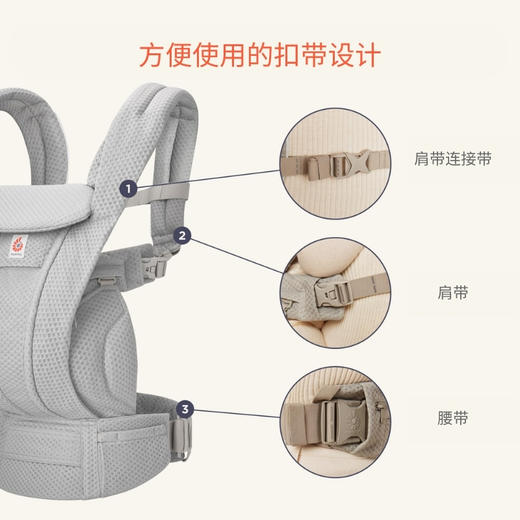 美国Ergobaby 婴儿背带Omni Deluxe宝宝四式轻便款便携超透气横抱轻便四季前抱式小月龄溜娃神器 新生儿-4岁 商品图5