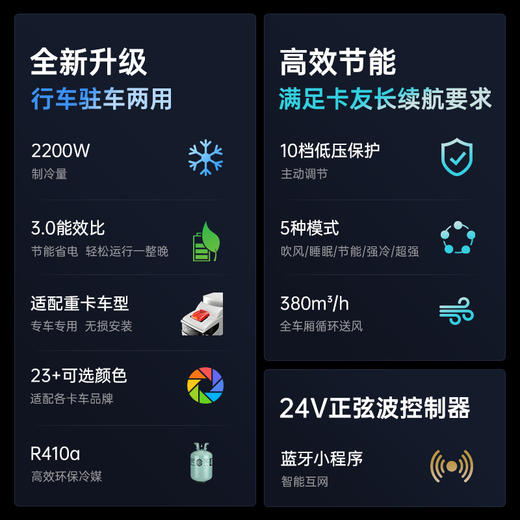 【25新款】歌谷 HT22  顶置一体驻车空调 24V直流 2000W 【一年整机联保】 商品图1