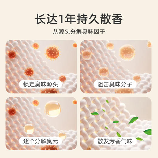 【品牌优选】乔氏车载香薰车内摆件车用香氛高级淡香固体香膏除臭异味汽车香水 商品图5