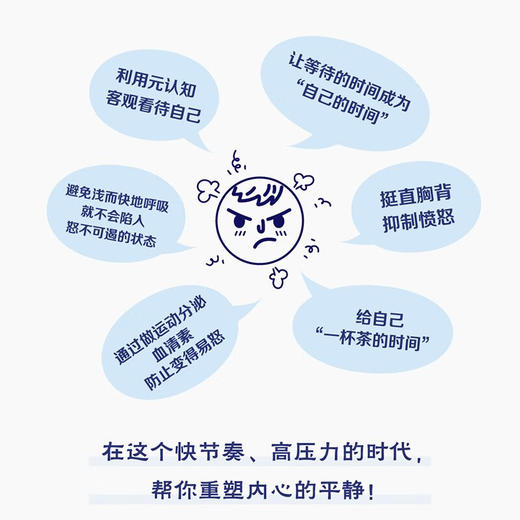 莫生气：管理情绪的24种方法（和田秀树全新力作！专为现代人设计的情绪管理宝典！） 商品图2