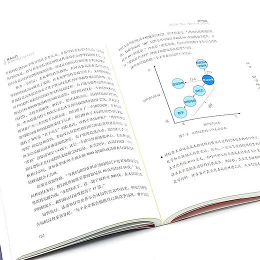 收入运营:数字化时代的增长新路径 商品图8