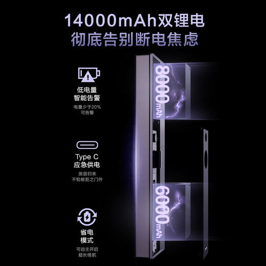 卡萨帝智能家用门锁X80掌静脉3D人脸识别指纹密码防盗安全锁电子锁 商品图3