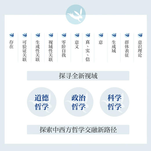 论关联：哲学与神经科学的若干猜想 商品图1