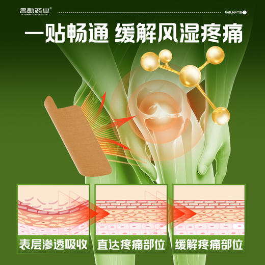 昌勋药业肤美康牌风湿筋骨贴风湿类风湿性关节炎颈肩腰关节疼痛 商品图2