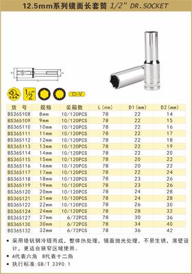 波斯   12.5mm系列镜面长套筒六角    15mm   BS365115A