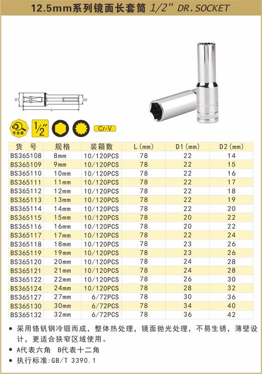 波斯 12.5mm系列镜面长套筒十二角  32mm BS365132B 商品图0