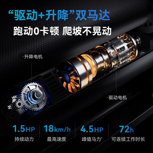 麦瑞克（MERACH）跑步机家庭用爬坡折叠健身房智能运动器材走步机幻影X5 商品图4