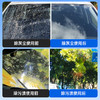 车仆汽车玻璃水去油膜防冻镀膜雨刮水四季强力去污车用油膜去除剂 商品缩略图4