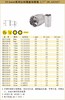 波斯 12.5mm系列公制镜面短套筒十二角  14mm BS363614B 商品缩略图0