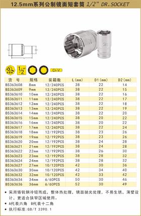波斯 12.5mm系列公制镜面短套筒十二角  12mm BS363612B
