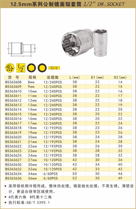 波斯 12.5mm系列公制镜面短套筒十二角  14mm BS363614B 商品图0