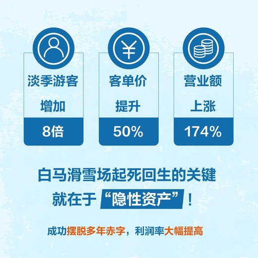 反季热销：发挥隐性资产的力量 商品图1