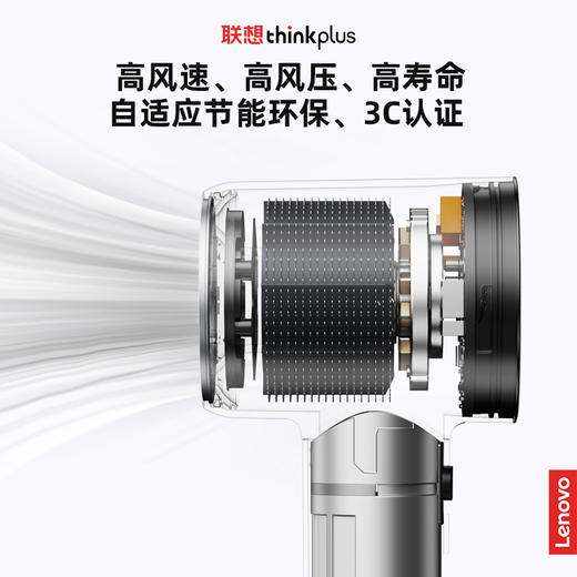 严选 | 联想thinkplus高速护发吹风机 HB100 高风速 高风压 高寿命 商品图2