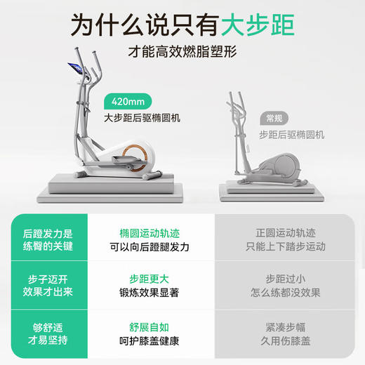 麦瑞克（MERACH）椭圆机家用智能椭圆仪太空漫步爬楼踏步机健身运动器材蜗牛L 42CM大步距-磁控阻力调节 商品图5