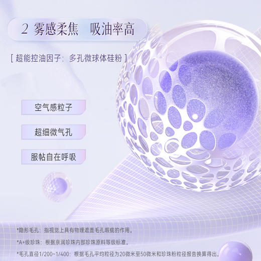 京润珍珠 8g珍珠养肤蜜粉散粉控油亮肤 商品图4