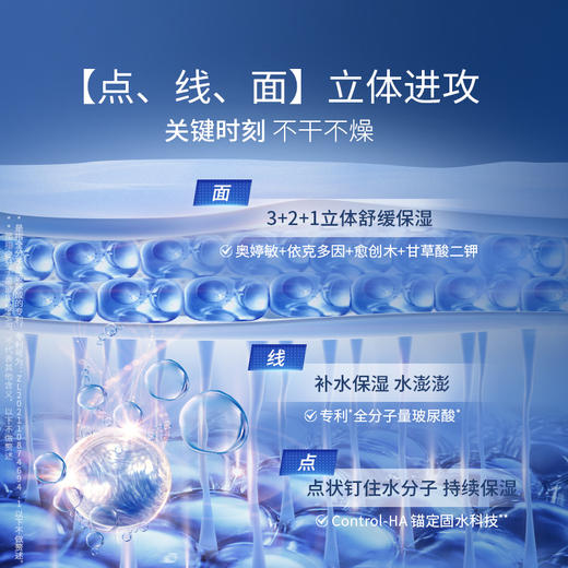 严选 | 凌博士水解玻尿酸钠嘭润水120ml/瓶 （赠：湿敷棉一盒） 商品图3
