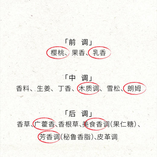 LINSPIRATIONDESIBERIE西伯利亚灵感香水9号50ml 商品图2