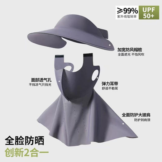 【Mr.evil 夏季防晒帽&口罩套装】可拆卸 可魔术贴胶粘 帽檐加大加宽设计 轻薄不压发型 3D立体防晒设计 商品图6