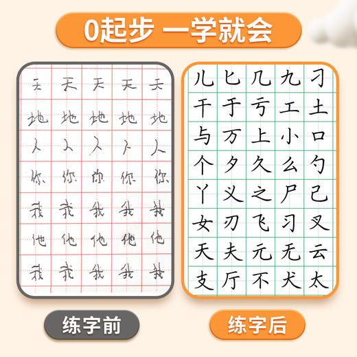 楷书速成字帖零基础入门成人字帖专用偏旁笔画大学生练字控笔训练 商品图3