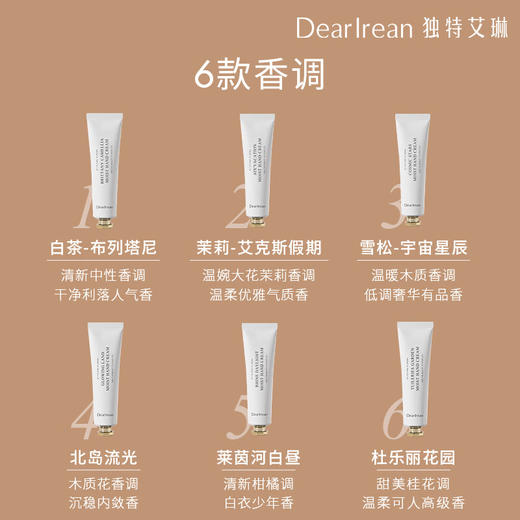 独特艾琳 艾克斯假期香氛手护礼盒35ml+10ml 商品图3
